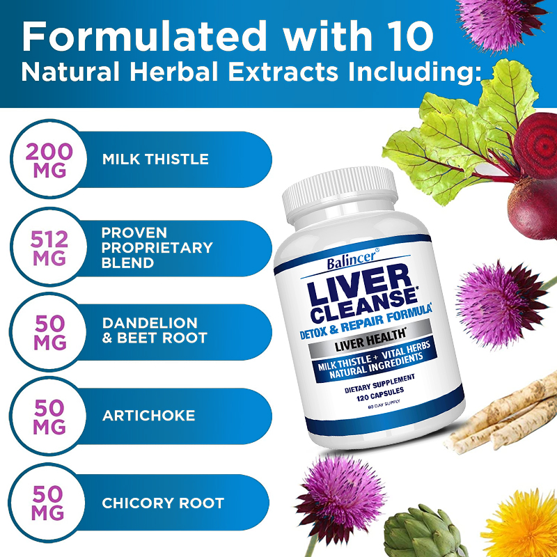 Natural Milk Thistle Supplemen - đánh giá và giá Milk Thistle Silymarin